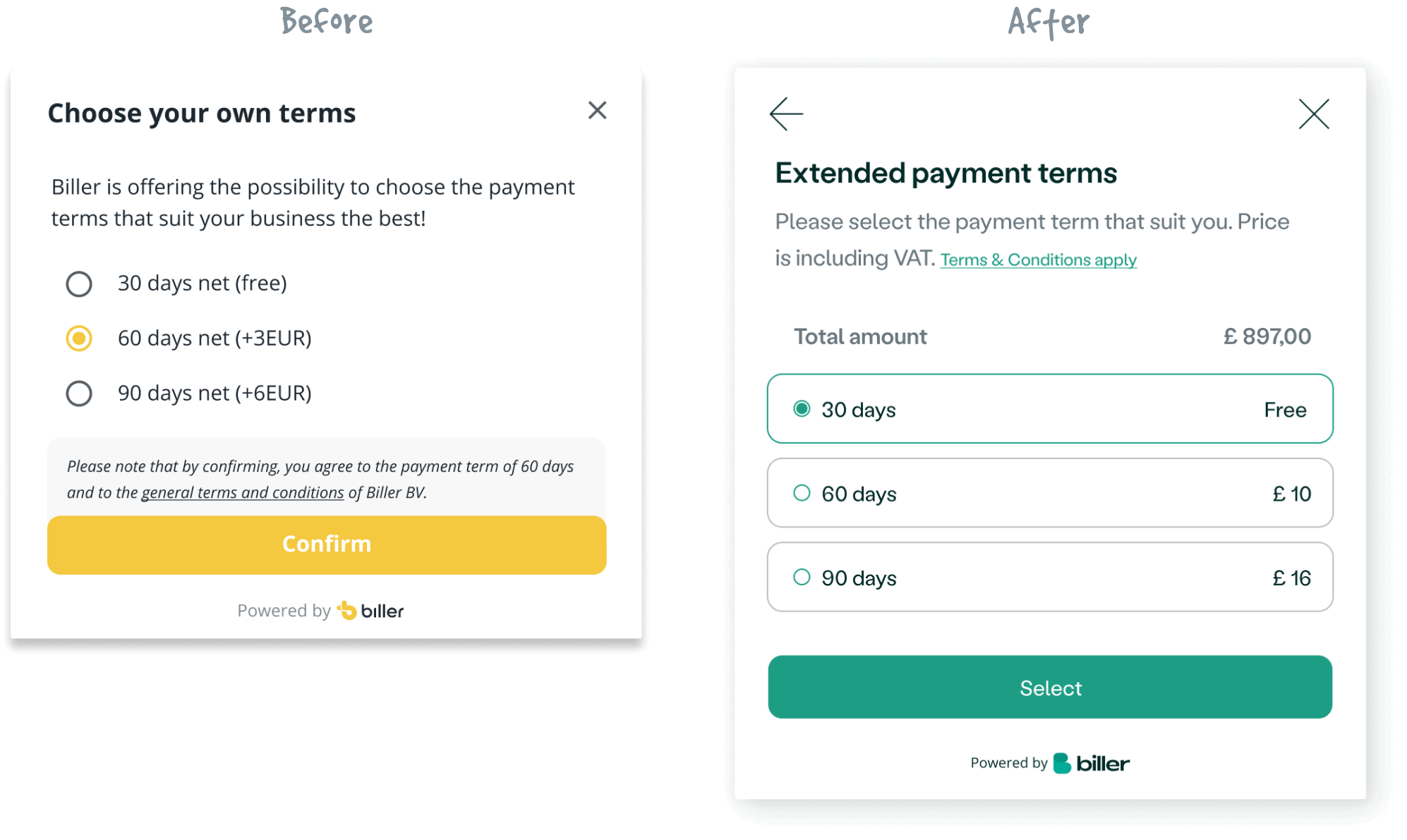 Payment term before and after