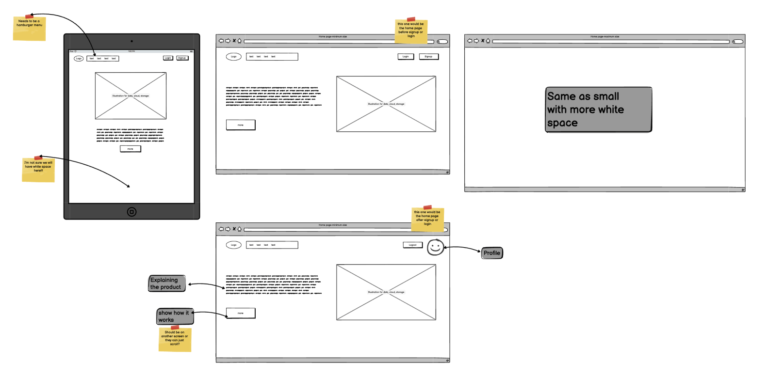 wireframe and ideas